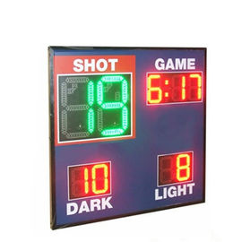 الاقتصاد نموذج بقيادة كرة السلة لوحة النتائج ، لوحة النتائج كرة السلة لايف مع النار على مدار الساعة