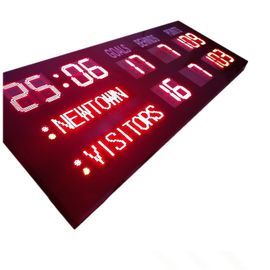 لوحة النتائج الإلكترونية LED من نوع AFL مع 18 رقمًا باللون الأحمر لنادي أستراليا الرياضي