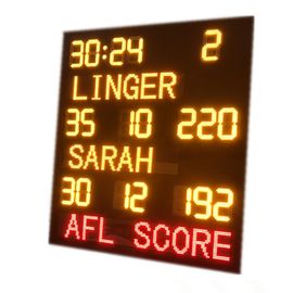 قواعد DIP Custom Aussie Afl Football Scoreboard 2100MM X 2300MM X 100MM